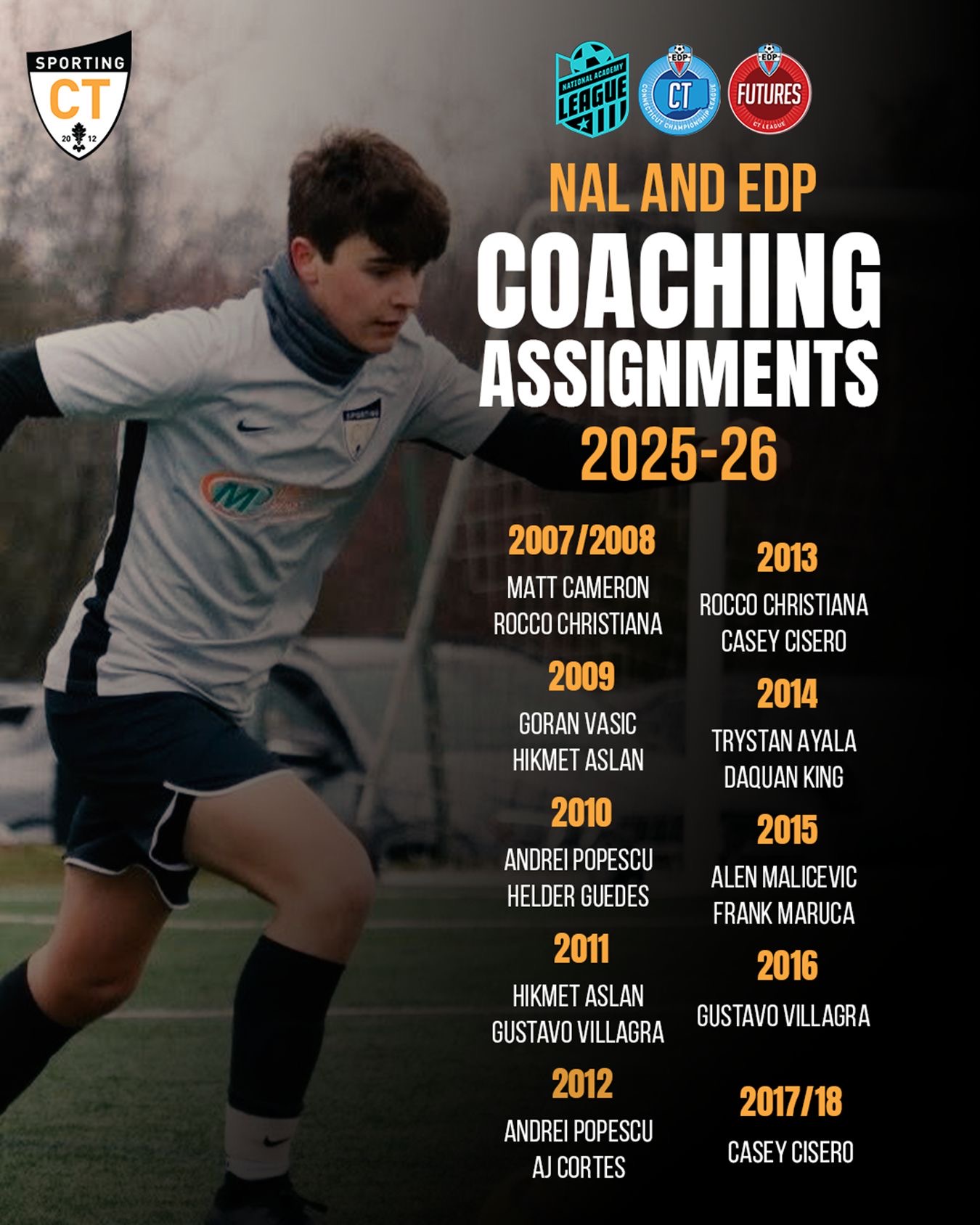 Boys Coaches 2025